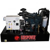 EuroPower EP 103 DE